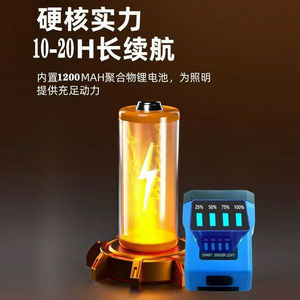 Senri-ko Smart <b>Sensor</b> Headlamp 2000 MAh Rechargeable Led <b>Light</b> Outdoor Cycling Fishing Running Portable Lighting - Product Image 4