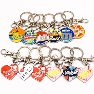 <b>Keyring</b> Manufacturer Wholesale Zinc Alloy Silk Screen Printed Fashion Vintage Cartoon Custom Travel Souvenirs Keychains - Product Image 2