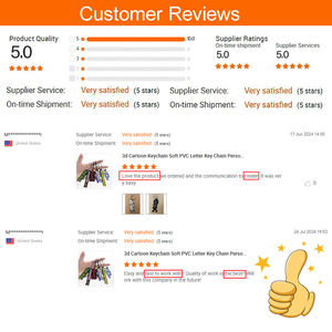 Chaveiros Pvc شعار مخصص 2d/3d شكل حروف مطاطية مخصصة سلاسل مفاتيح سيليكون شخصية - Product Image 6