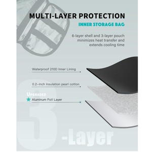 Badu Moda EVA <span class=keywords><strong>Insulina</strong></span> Bolsa de almacenamiento en frío Pantalla de temperatura Ecológico Medicina de viaje Característica de enfriamiento Cierre de cremallera - Product Image 4