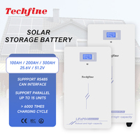 Pack de batteries au lithium LifePO4 de stockage solaire BMS mural avec chargeur rapide 25.6V 51.2V 100A 200A 300A batterie haute capacité