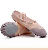 Zapatillas de Ballet Suaves para Niñas, Zapatos de Baile Planos de Lona con Suela de Goma y Forro de Algodón