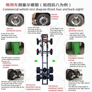 Alineador de ruedas de plataforma de posicionamiento de cuatro ruedas de camión pesado <span class=keywords><strong>3D</strong></span> preciso de gama alta con certificación CE Fostar Warrior Eagle 2017 - Product Image 6
