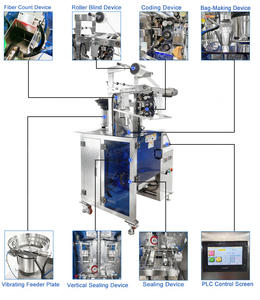 Máquina de Embalaje Automática para Lotes a Granel de Ladrillos de Color Sólido, para Bolsas de Ladrillos Monocromáticos, Tipo Sachet, para Relleno de <span class=keywords><strong>LEGO</strong></span> - Product Image 2