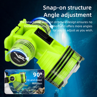Nouvelle lampe frontale LED COB transfrontalière super lumineuse rechargeable, étanche pour la plongée sous-marine en eaux profondes