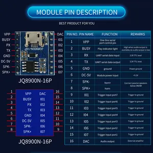 JQ8900N-16p USB điều khiển nối tiếp 7way kích hoạt MP3 giọng nói 4M/16m sử dụng rộng rãi mô-đun âm thanh cho phát thanh truyền hình bằng giọng nói 3W