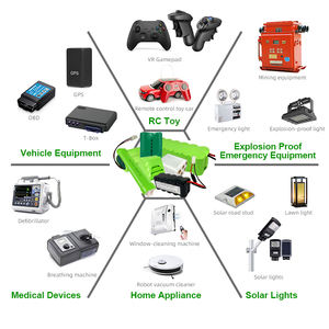 <span class=keywords><strong>AA1600mAh</strong></span> 12V de qualité industrielle AA modèle NiMH batterie Batteries rechargeables Batterie NiMH pour éclairage de secours/enseignes de sortie - Product Image 6