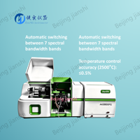 Analizador de Metales Pesados Jianshi de Beijing para Pruebas de Alimentos y Medicamentos, Espectrómetro de Absorción Atómica con Muestreo Automático AAS
