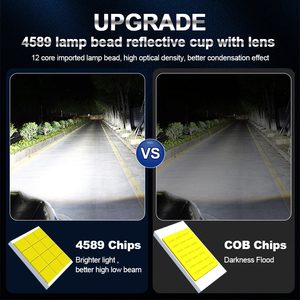 ไฟหน้า LED ขนาดเล็ก220W โปรเจคเตอร์ H4 W สว่างมากสำหรับไฟหน้าพอดีกับฮอนด้าไฟหน้า LED <span class=keywords><strong>Jetta</strong></span> Santana ไฟหน้ารถยนต์ H4หลอดไฟ12V - Product Image 6