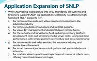 Solutions SNLP intégrées personnalisées à faible latence, caméra IP, capteur d'image CMOS, carte mémoire, H.265/H.264, grand angle 90°, NVR privé