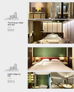 Progetto PA FF&E Arredamento Completo per <span class=keywords><strong>Hotel</strong></span> di Lusso Contemporaneo Personalizzato Set di Mobili per Camera da Letto di <span class=keywords><strong>Hotel</strong></span> a 5 Stelle - Product Image 3