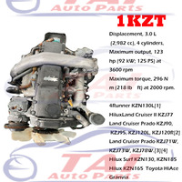 Moteur complet 1ZZ d'occasion automobile avec boîte de vitesses pour Toyota Corolla Celica