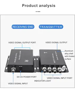 4 Channel HD-CVI/TVI/AHD Coaxial Video Quadruplex Multiplexer Over Coaxial Cable