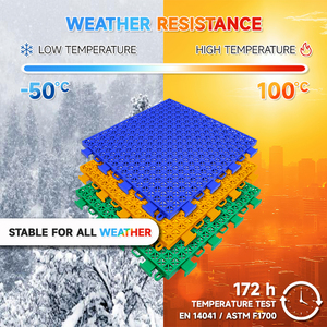 Tapis de sol en plastique d'extérieur en polypropylène anti-UV, idéal pour les jardins d'enfants, les terrains de sport et les aires de jeux scolaires - Product Image 3