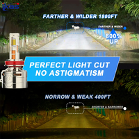 Faros Delanteros LED IKAS de Fábrica, 200W 66000LM, Bombilla para Auto H4 H7 9006 9005, Accesorios para Auto Canbus, 12v 24V, Faros LED para Autos