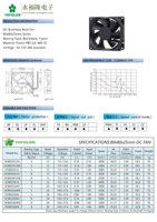 Ventilateur de refroidissement DC 8025 à haut débit d'air 80x80x25mm 12V, prix d'usine YOFOLON, ventilateur de refroidissement CPU 80mm