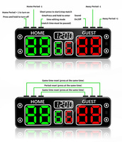 YIZHI V30 série Touchable Ball Sports Scoreboard Portable Rechargeable Multi-scene Timing Score Keeper LED Digital Scoreboard