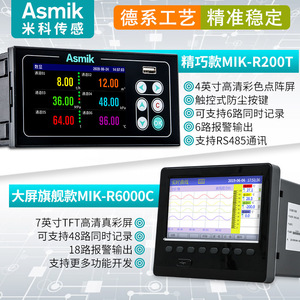 Registrador de Datos Multicanal Asmik de 2 Canales MIK-R6000C, Registrador de Temperatura, Presión, Flujo, Potencia y Corriente - Product Image 3