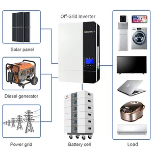 Sistema di energia solare ibrido Off Grid Inverter 3kw 5kw 10kw sistema completo di pannelli solari per la casa