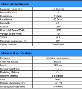 เสาอากาศวิทยุสื่อสารทางทะเล VHF คุณภาพสูง 156-163MHz สำหรับการสื่อสารภายนอกอาคารและเรือ/เรือเดินสมุทร แบบโพลาไรเซชันแนวตั้ง รัศมีกระจายรอบทิศทาง - Product Image 2