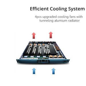 Amplificateur de puissance professionnel 1600 Watts 1U, amplificateur de puissance audio 4 canaux - Product Image 5