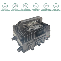 Chargeur rapide pour moto électrique 3300W PD 2.0 en aluminium OBC 48V 72V 96V 25A 20A 15A 12A pour batteries LFP Li-Ion Plomb-acide UE