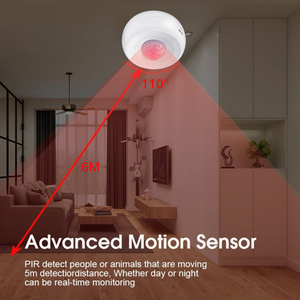 Detector de Movimiento PIR Wifi Tuya para Hogar Inteligente, Detección de 360 Grados, Detector de Movimiento Infrarrojo Montado en el Techo - Product Image 2