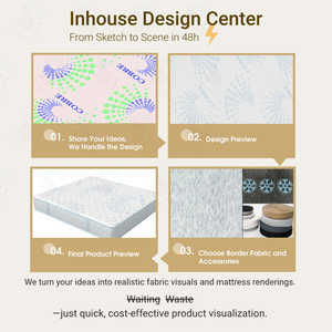 160g/m² 500g/m² kunden spezifischer gestrickter Jacquard-Matratzen stoff 100 Polyester-Matratzen-Ticking-Stoff - Product Image 5