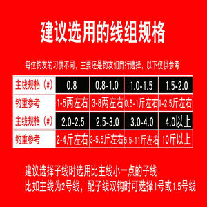 ชุดสายเบ็ดตกปลาสไตล์ไต้หวัน ขนาดเล็ก สีขาว พร้อมสายตะกั่วแบบเร็ว สายเบ็ดตกปลาความแข็งแรงสูง สำหรับอุปกรณ์ตกปลาขนาดใหญ่ - Product Image 3