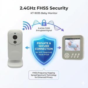 KT-903S Factory Wholesale Secure 2.4GHz FHSS Digital Pet Surveillance Camera Temperature Monitor For Pet Sitter - Product Image 3