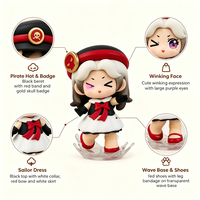Figurine de collection en PVC Fille au chapeau blanc et jupe rouge, échelle 1/12, thème fantastique et science-fiction, modèle de décoration de bureau, jouet cadeau, exemplaire unique confirmé