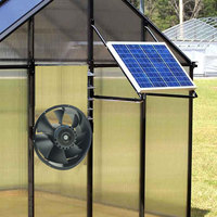 Ventilateur solaire 12 pouces avec panneau pour incubateurs d'oeufs et incubateurs d'oeufs de volaille serres produits pour animaux de compagnie