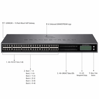 Grandstream GXW4248 Gateway VoIP de 48 Puertos FXS, Grado Operador, Alta Densidad, Analógico, SIP, Voz HD, Auto Provis