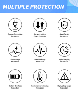 MPPT phí điều khiển 12V 24V 36V <span class=keywords><strong>48V</strong></span> tự động năng lượng mặt trời bảng điều chỉnh sạc điều chỉnh 30A 40A 60A 80A 100A amp MPPT sạc năng lượng mặt trời điều khiển - Product Image 5