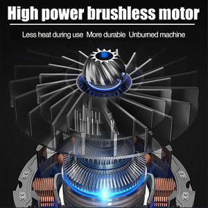 Souffleur de feuilles électrique pliable, léger, sans fil, à batterie lithium, qualité industrielle, pour bricolage, 150 MPH, entretien des pelouses, jardin, patio - Product Image 5