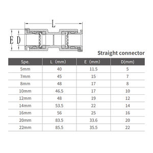 Прозрачный корпус Pc IP68 15 бар Push Fit прямой микровоздуховод разъем/муфта 20/16 мм для подключения воздухопродувного микровоздуховода - Product Image 3