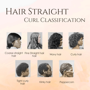 Formaldehyde Free Keratin <strong>Hair</strong> <strong>Treatment</strong> Smoothing Straightening Protein Brazilian Nanoplastia Vegan Keratin <strong>Hair</strong> <strong>Treatment</strong> - Product Image 5