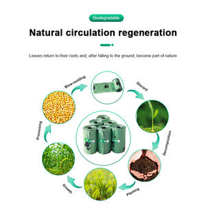 Mayorista Fabricante Ecológico Personalizado Biodegradable Pet Bolsa de basura Bolsa de caca de perro - Product Image 6