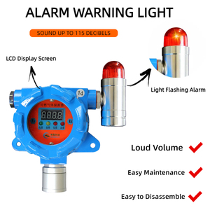 GT-SC817 cố định công nghiệp Methane CO2 Detector dễ cháy Analyzer hồng ngoại nhập khẩu độ chính xác cao cảm biến DC24V âm thanh + ánh sáng - Product Image 4