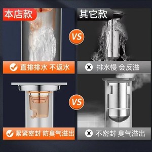 Desagüe de Piso con Núcleo Anti-Olor, Doble Propósito, PVC, Diseño Minimalista para Protección de Alcantarillado en Baños - Product Image 5