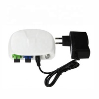 Récepteur optique FTTH CATV, nœud passif WDM AGC, récepteur optique FTTH pour télévision par câble