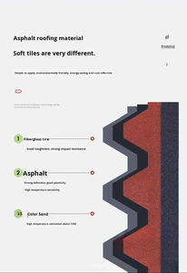<span class=keywords><strong>Vendita</strong></span> Diretta di Fabbrica di Tegole <span class=keywords><strong>in</strong></span> Asfalto, Impermeabili e Adatte per Ville e Case <span class=keywords><strong>in</strong></span> Legno Prodotto <span class=keywords><strong>in</strong></span> Cina - Product Image 6