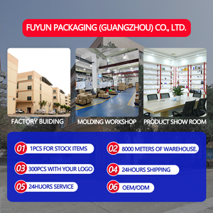 Fuyun Goud 150Ml Plastic Schuimpomp Fles Handwasmiddel Duurzaam En Gemakkelijk Te Gieten Schuimpompfles - Product Image 2