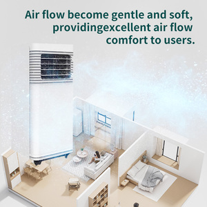 แอร์เคลื่อนที่ Airwens 5000BTU สำหรับใช้ในบ้านและโรงแรม พร้อมระบบทำความเย็นและความร้อน ควบคุมผ่าน WIFI ใช้งานได้หลากหลายสถานการณ์ - Product Image 4