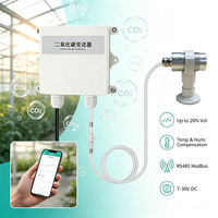 Capteur de gaz CO2 0-20% Vol/0-50% Vol en option, sortie Modbus RS485, adapté aux serres et aux maisons de culture de champignons