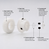Engrenage droit en POM et nylon moulé par injection de précision pour machines et robots