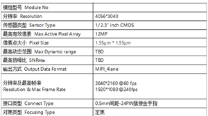 0.3MP GC030A MIPI 카메라 모듈 QR 코드 스캔 인식 카메라 모듈 - Product Image 5