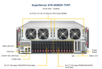 Untuk SuperServer Server 4U Rackmountable mendukung 8 NVIDIA V100 SXM2 GPU Dual Socket P (LGA 3647) Server GPU