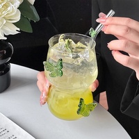 INS Butterfly Dudu Glass Summer Water Cup, Exquisite Home Cup, Wijnglas, Fruittheekopje