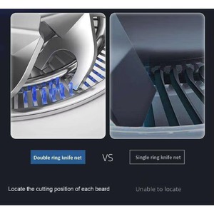CITICITY Multi-Functional 5 in 1 Rechargeable USB Electric <b>Shaver</b> Household Waterproof Washable Portable Electric <b>Shaver</b> - Product Image 2